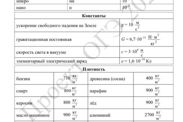Кракен маркетплейс ссылка krakenat2krnkrnk com