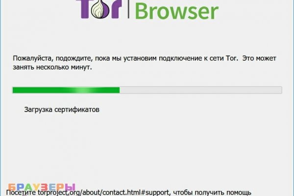 При входе на кракен пишет вы забанены